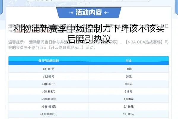 利物浦新赛季中场控制力下降该不该买后腰引热议